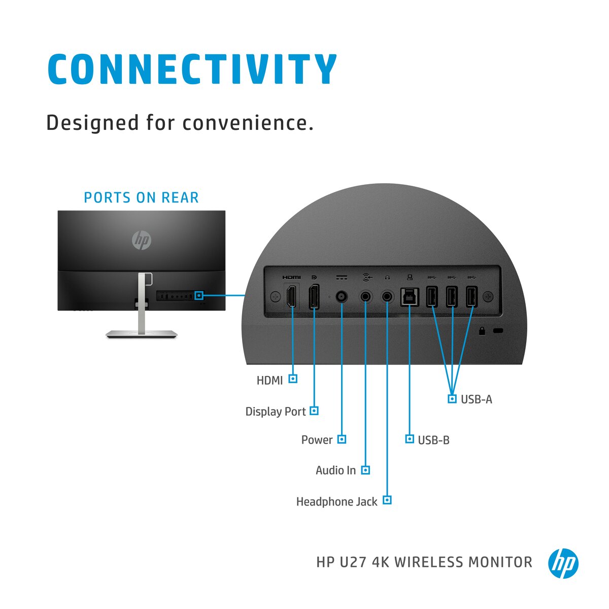 HP U27 4K Wireless Monitor UHD,IPS WIRELESS (DP, HDMI) 1 Year Warranty