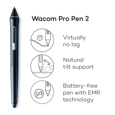 WACOM One By Medium
