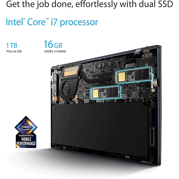 ASUS EXPBOOK Intel Core i7-10610U Processor, 16GB RAM, 1TB SSD, 14" FHD Display, Windows 10 Pro, 3 Year Warranty