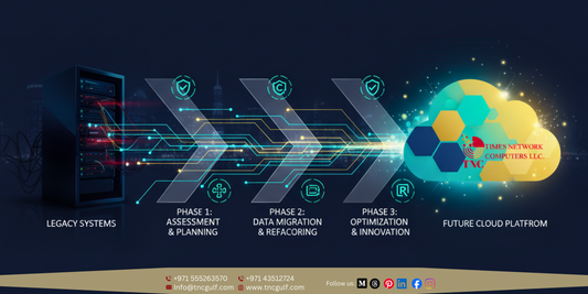 Mastering Cloud Migration for Digital Transformation in the UAE