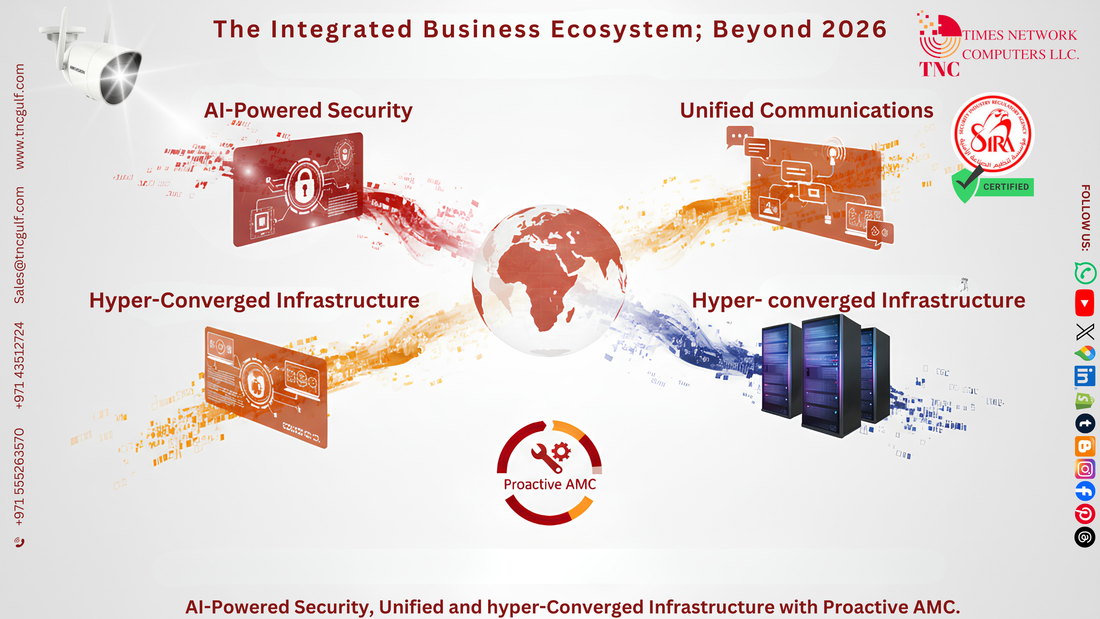 The Integrated Business Ecosystem: Beyond 2026 – AI-Powered Security, Unified Communications, and Hyper-Converged Infrastructure with Proactive AMC